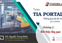 Tu học TIA Portal Chuong 1
