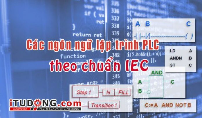 cac ngon ngu lap trinh PLC